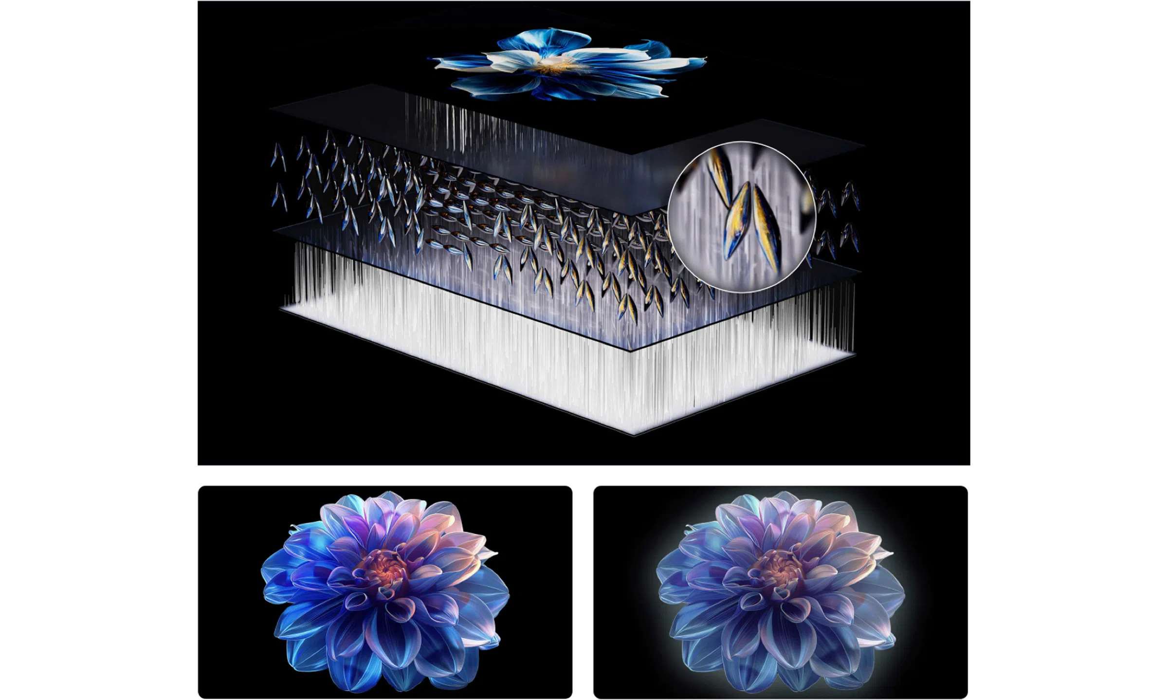 Tấm nền HVA với độ tương phản vượt trội